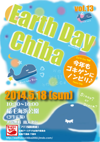 アースデイちば